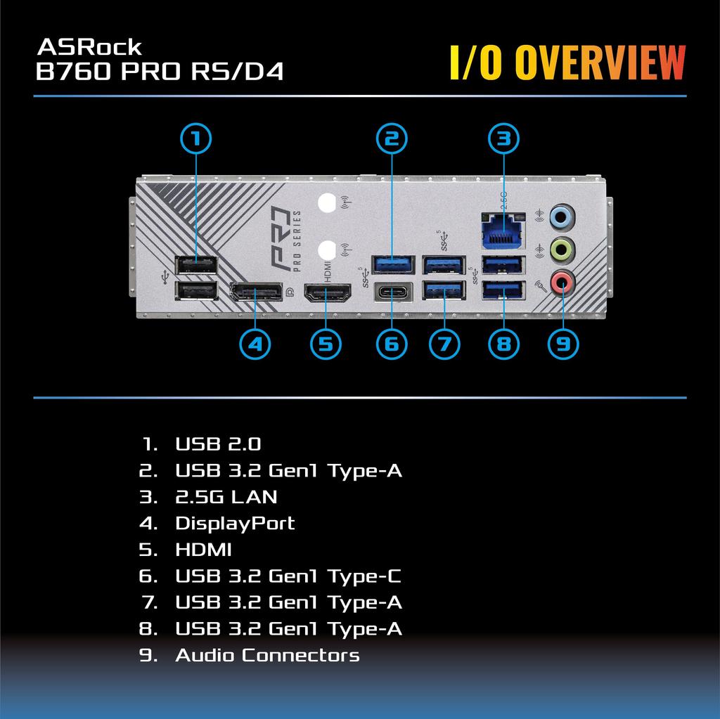 ASRock Motherboard B760 Pro Compatible with Intel 12th and 13th Generation CPU B760 Chipset DDR4 ATX Motherboard Authorized Distributor RS/D4