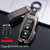 Dongfeng Fengshen Yixuan Key Case: EV/MAX/GS & AX7 Metal Protective Shell