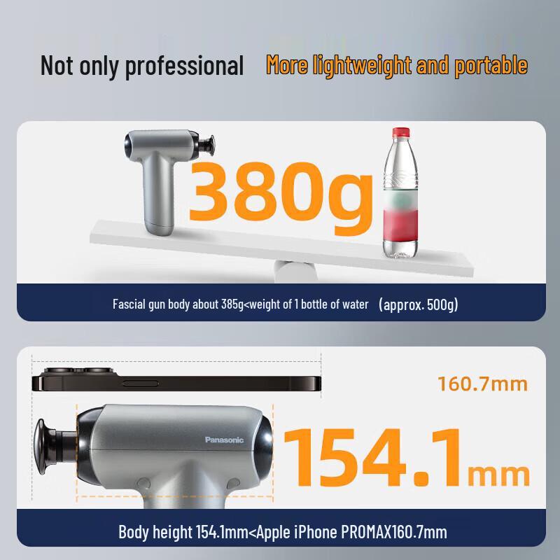 

Panasonic Mini Percussion Massage Gun