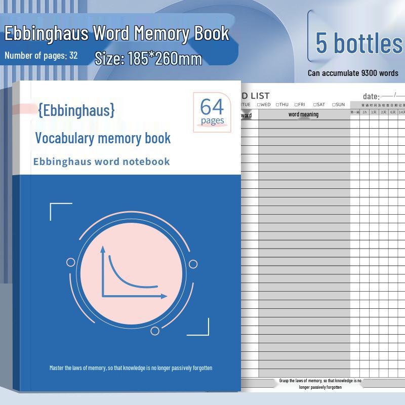 Enhanced Ebbinghaus Vocabulary Book for Quick Memorization: Ideal for Junior High & Elementary Students