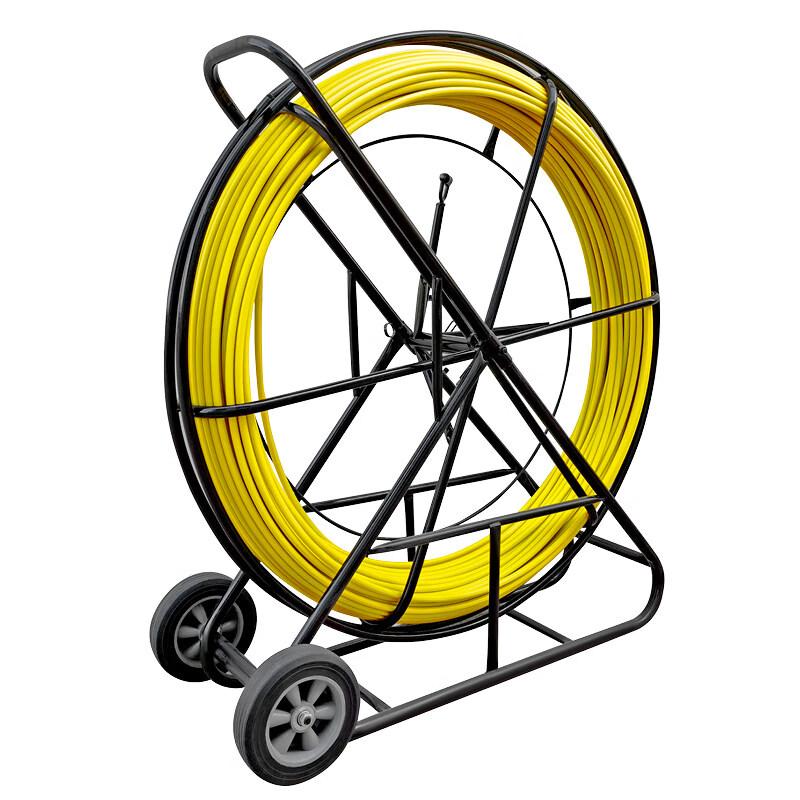 Electrician's Wire Puller and Threader