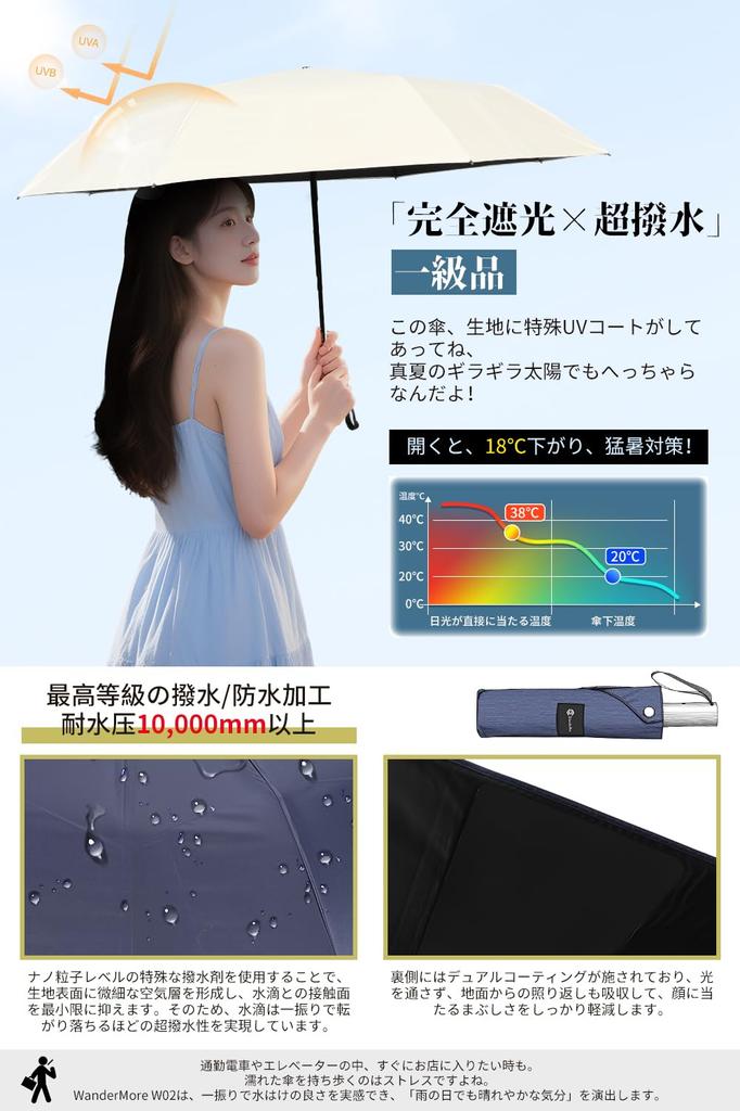 Strongest Folds in 3 Suitable for Sun and UV Light Automatic Large Rainy Season UV Heat Permanently Super Heavy 8 60cm 105cm [2025 Specifications]