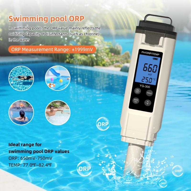 High Temperature With Readout For Home And Commercial Use