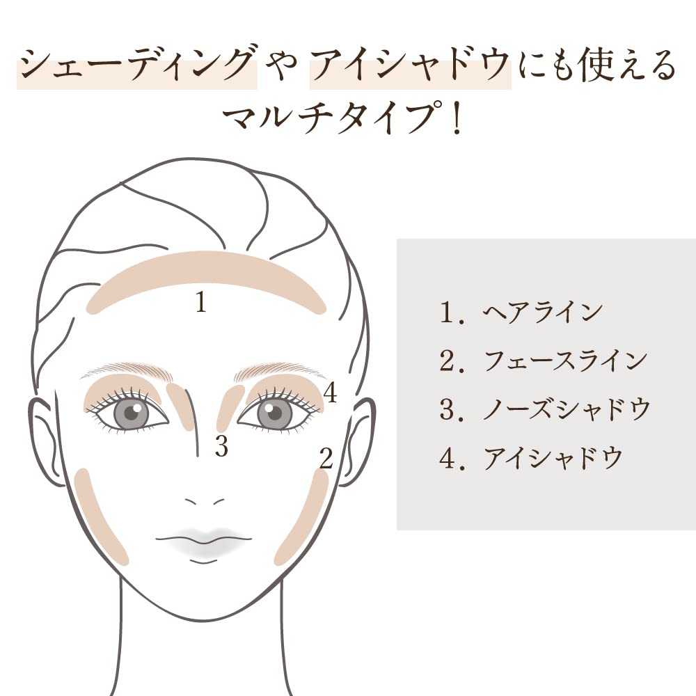 Coffret Doll Eyebrow Keeper First Limited Set 03 Pink