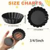 Removable Bottom Egg Tart Pan Non-Stick Cupcake Tin New Quiche Pan  Party Baking