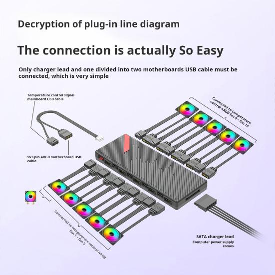 ARGB Fan Hub Ports PWM Temperature with 10 Control Speed Regulation Energy Saving