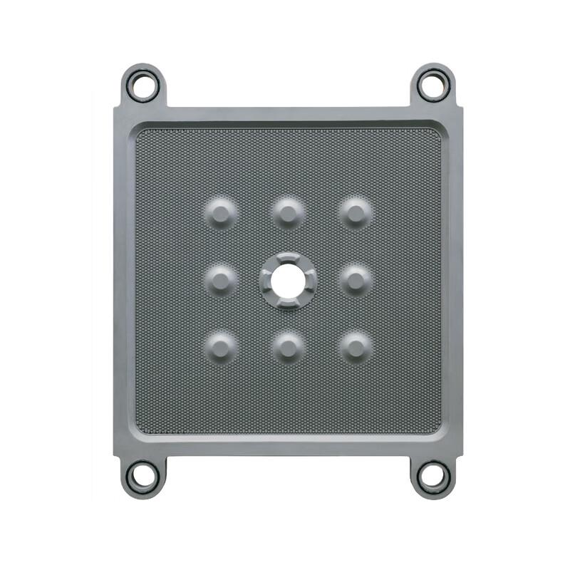 Industrial Process Panel