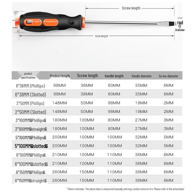 Shuang'an Outdoor Multi-Bit Screwdriver Set