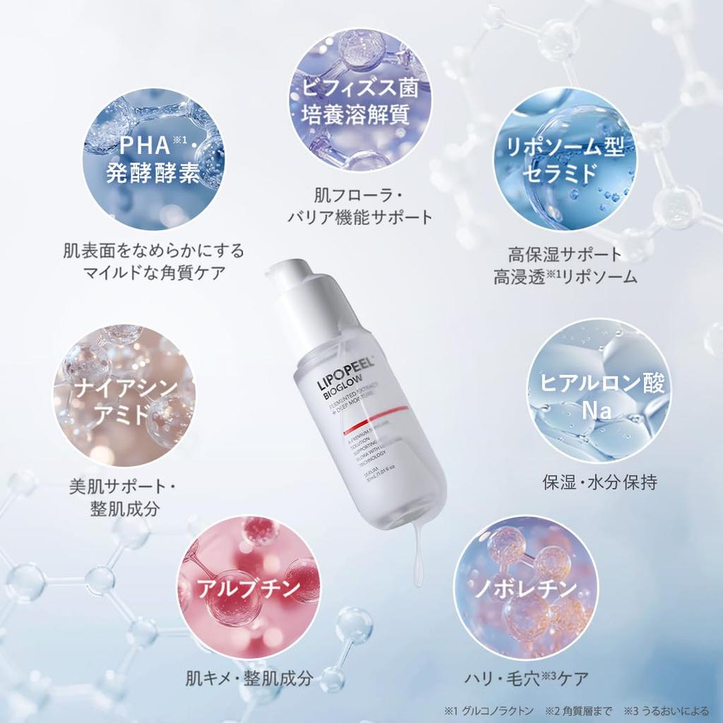 LIPOPEEL BIOGLOW 30ml Exfoliating Pore Care Infusion Serum with Liposomal Ceramide and Patch Tested for Sensitive for Pore Rejuvenation and Dryness