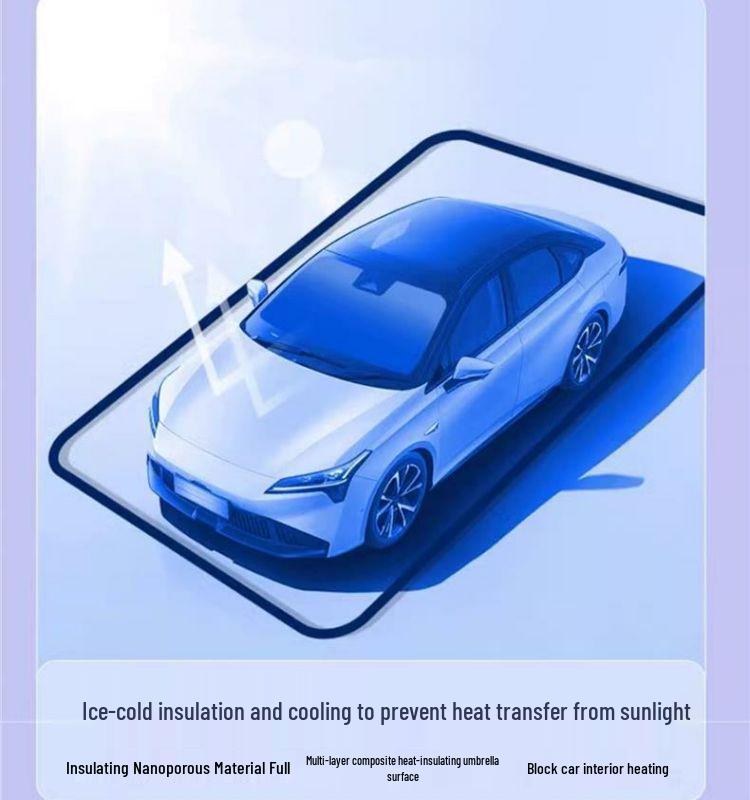 Xiaomi SU7 Car Interior Sunshade for Front Windshield - Heat Insulation & Sun Protection