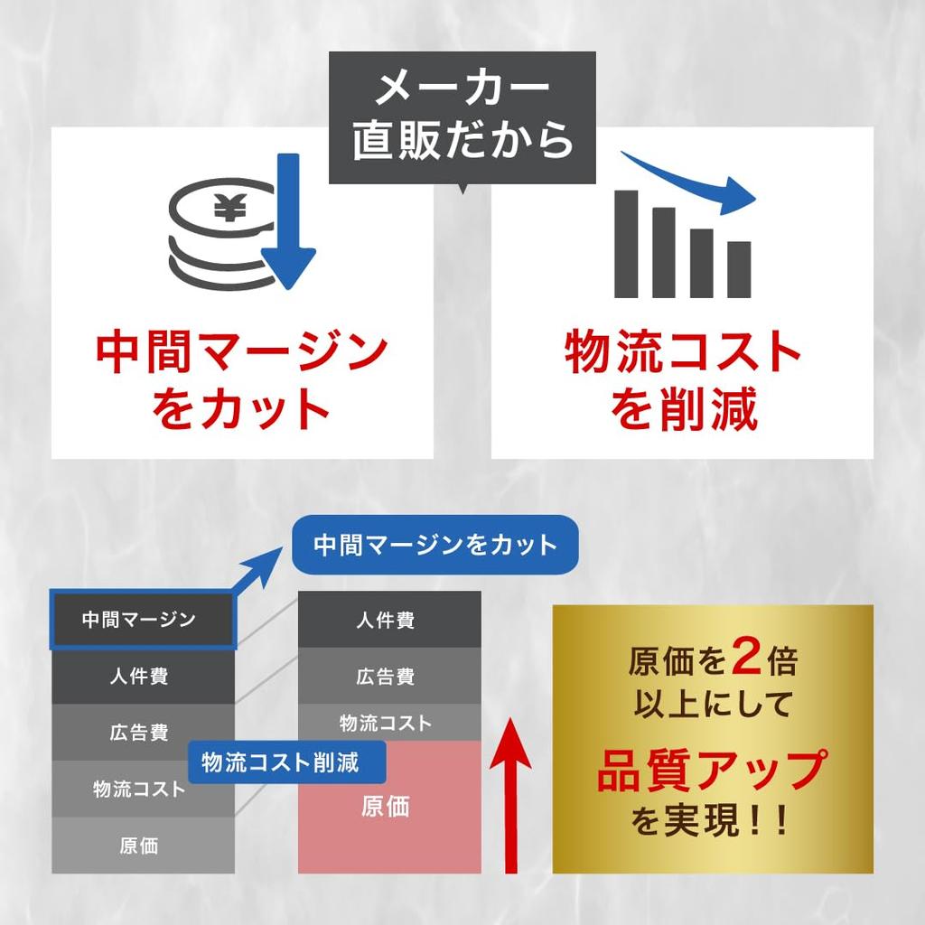 Supravegheat de o creșă Veselă pentru bebeluși cu ventuză bebeluș băiețel WeeSTYLE [Revistă publicată, profesor] veselă, set, cană, mâncare, veselă, cadou,