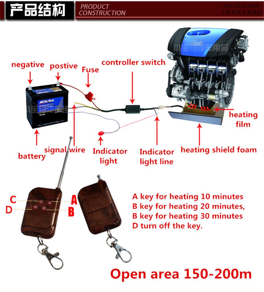 Shining Points For Work Symbol Heating 10 Minutes