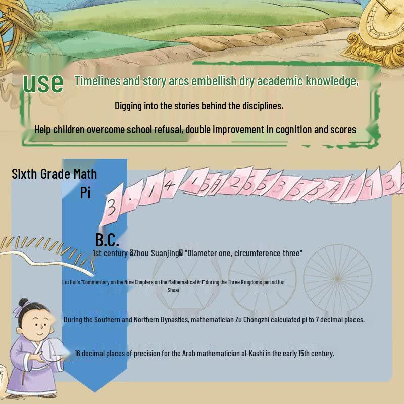 Grandpa Liu Xingshi's Science and Geography Books for Children