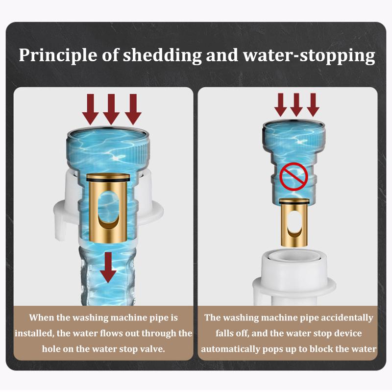 All-copper 1 In Two Out Washing Machine Faucet Double-open Automatic Water Stop Valve Snap-on Faucet Connector Universal