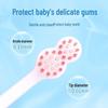 Dr. Dentist Children's Soft Bristle Toothbrush DT8602