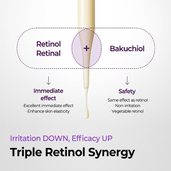 SOME BY MI Retinol Intense Reactivating Serum 30ml