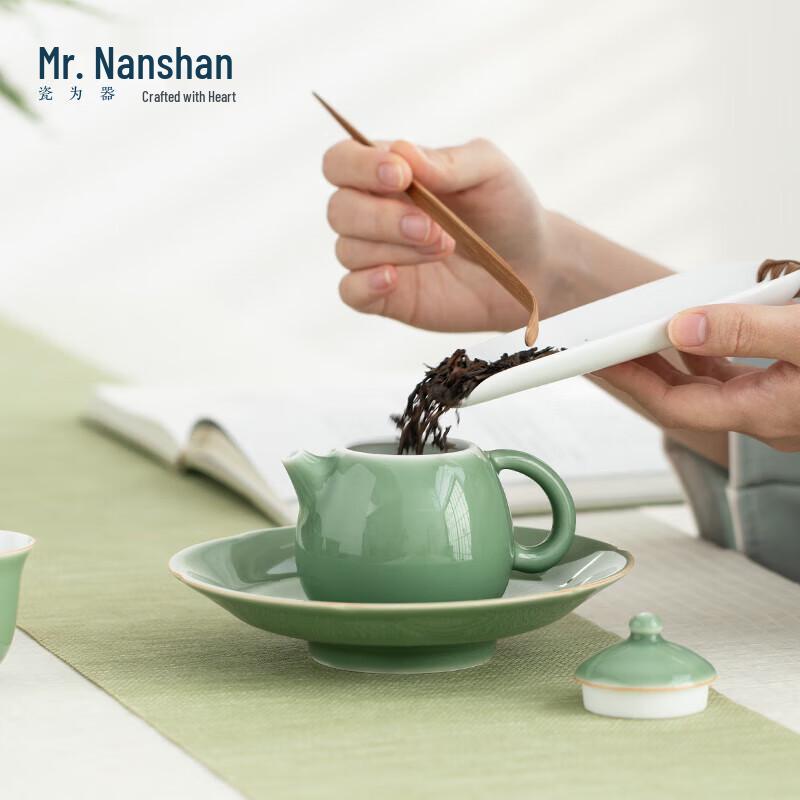 Mr. Nanshan Bi Ying Dragon Egg Ceramic Kung Fu Teapot