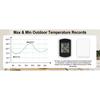 Wireless Digital Thermometer -40℃~60℃ Wide Range 60s Auto Update Wall Mount/Stand Easy Read LCD Screen for Home Office Garden