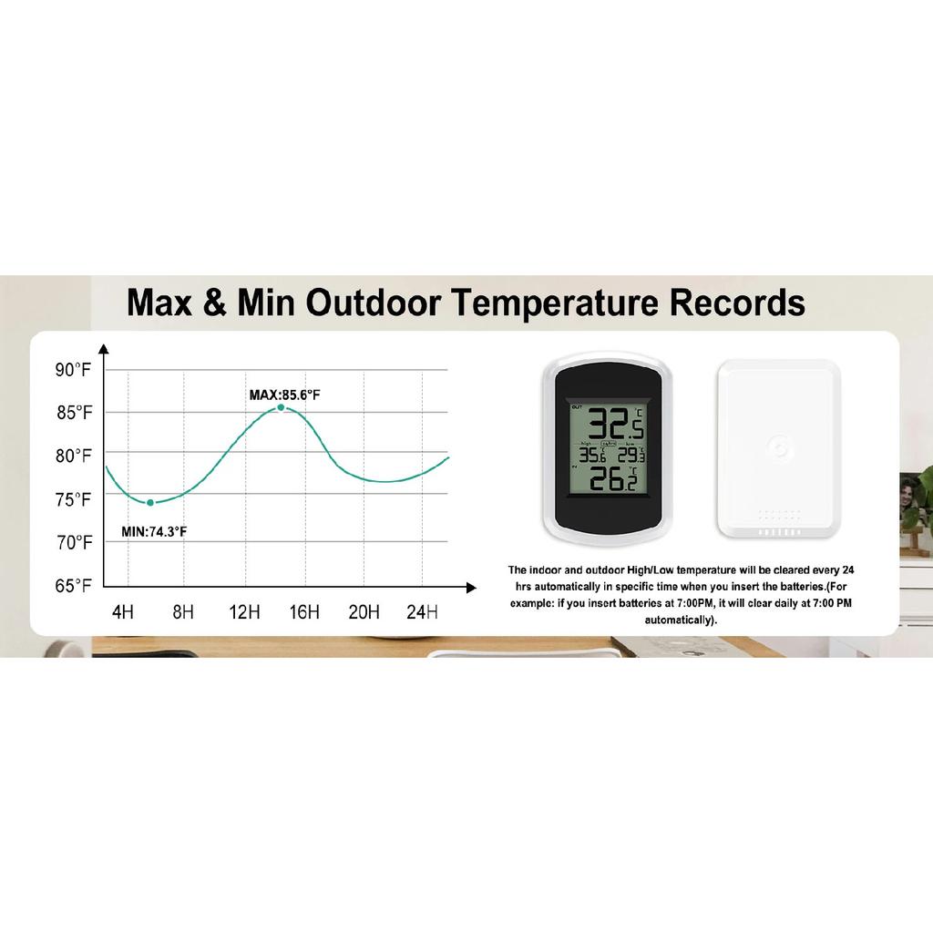 Wireless Digital Thermometer -40℃~60℃ Wide Range 60s Auto Update Wall Mount/Stand Easy Read LCD Screen for Home Office Garden