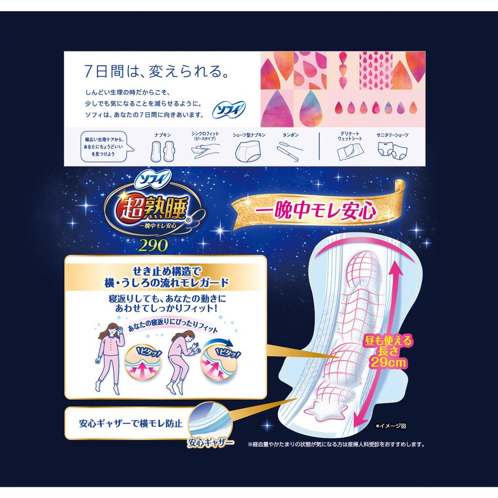 Sofy Packung Super Deep Sleep Guard All Night Binden 28 Große Kapazität Kauf Nachtbinden [Wert 46] 290, Auslaufsicher (18 + Binden) [Großpackung]