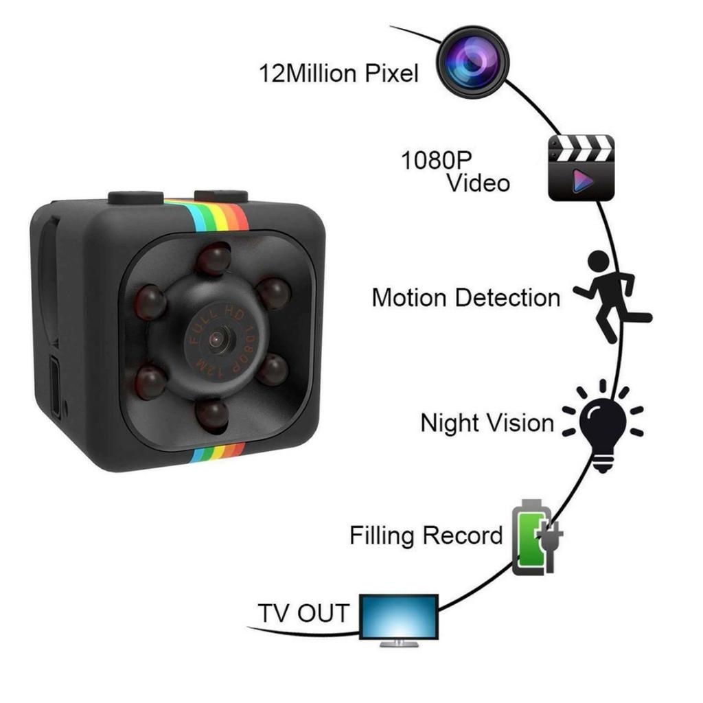 Sq11 Hd 1080p Mini Camera Manual Collections Photos Camera