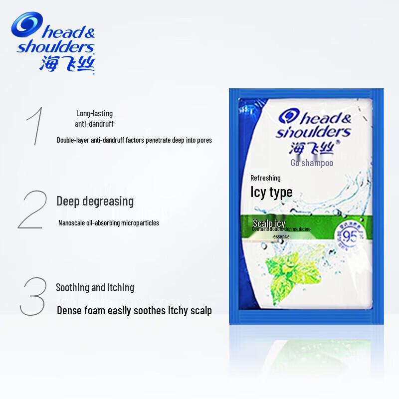 Head & Shoulders Anti-Dandruff Cooling Shampoo Travel Set