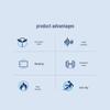 CYBERTECT Interlocking Rubber Fitness Mat