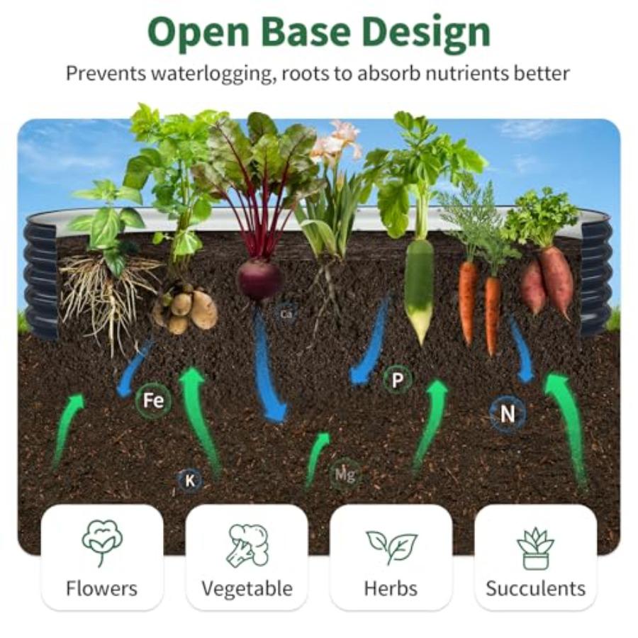Raised Garden Bed Metal Galvanized Steel Oval Garden Bed 8x2x1.5 ft with 18-Inch Deep Open-Bottom Design for Outdoor Vegetable