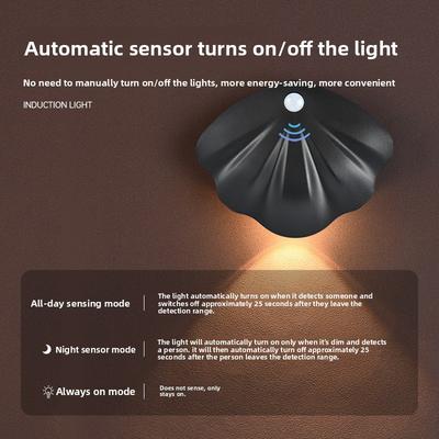 LED-Lampen – LED-Nachtlichter