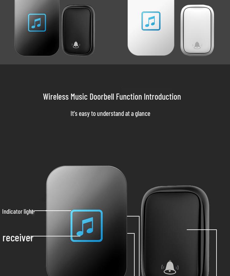 Battery-Free Smart Wireless Doorbell & Elderly Call Button