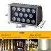 Lâmpadas LED – Luzes LED de parede