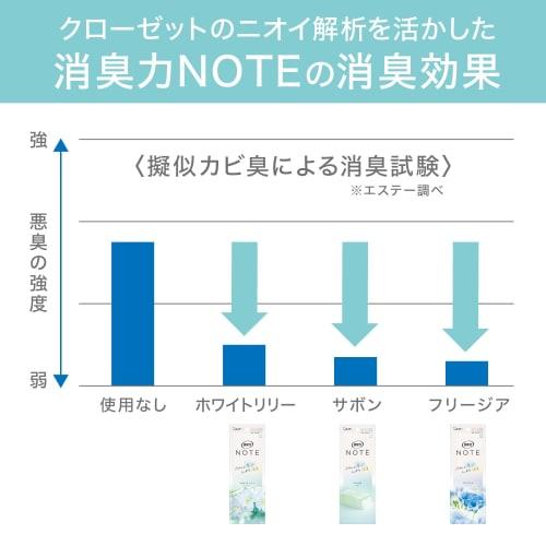 Deodorizing Note Closet Air Freshener, White Lily, Hanging Type, Softly Scented for Approximately 2 Months, Closet, Locker, Sachet, Hanging Air Freshe