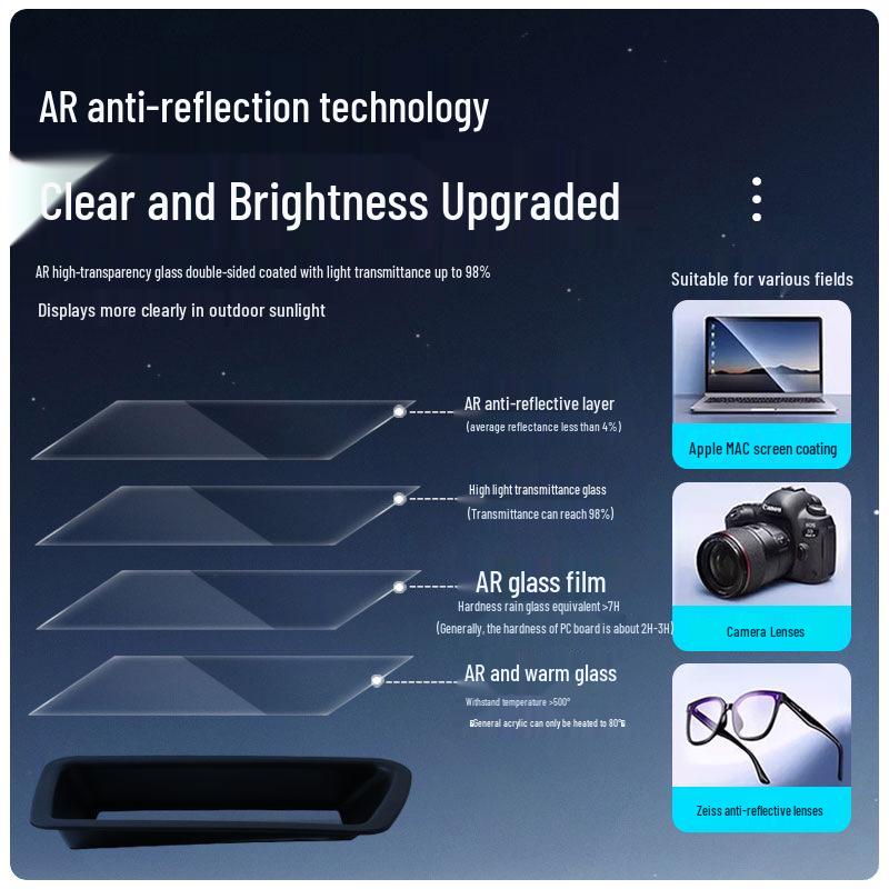 2024+ Deepal S05 Curved 6D HUD Anti-Reflection Cover