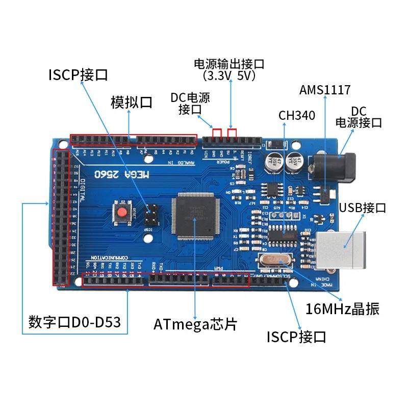 Suitable for Arduino mega2560 R3 improvement board/official board CH340G main control microcontroller development