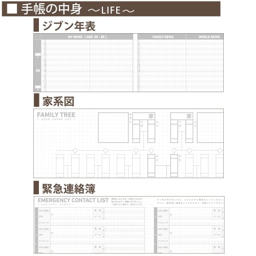 KOKUYO Jibun Notebook Mini LIFE Ni-JCML3