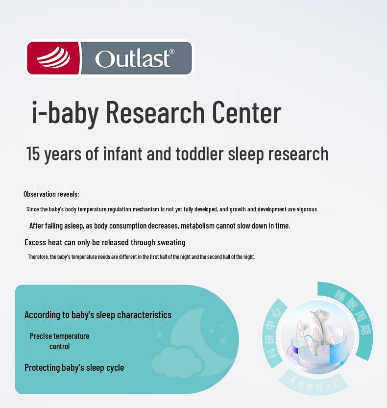 iBaby British Baby Quilted Constant Temperature Split-Leg Sleeping Bag for Autumn and Winter - Anti-Kick Sleepwear for Boys and Girls