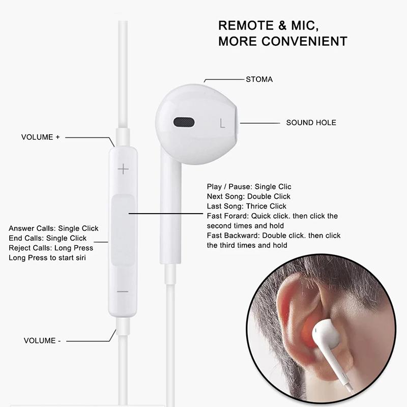 1.2m Type-c Plug Headset Semi-in-ear Three-button Intelligent Wired Control Mobile Phone Stereo Bass