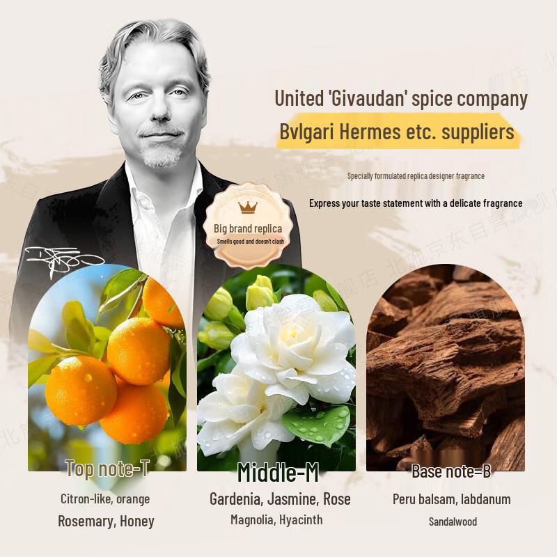 Beishi Long-Lasting Fragrance Shower Gel