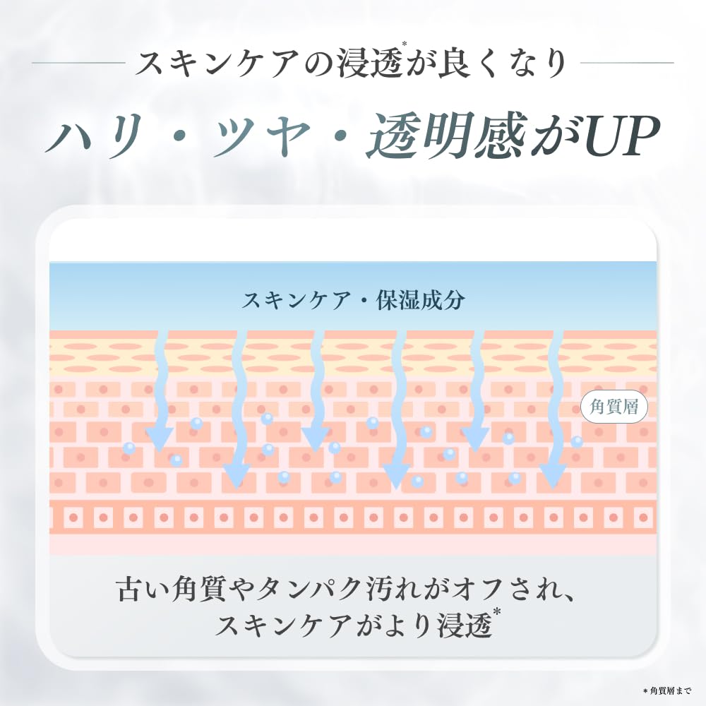 Scrub Powder Reward Facial Scrub with Japanese Rice Bran Pore Made In Japan P/d [Full-body Tone-Up Scrub] Placenta, Exfoliating, Dullness, Care,