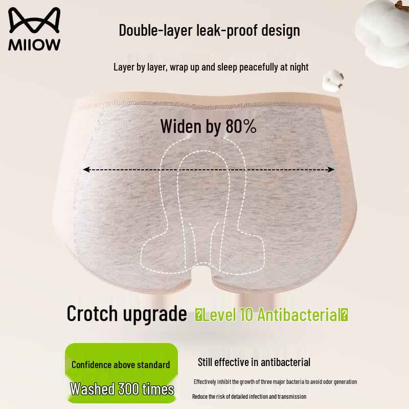 Mao Ren Women's Pure Cotton Antibacterial Period Panties