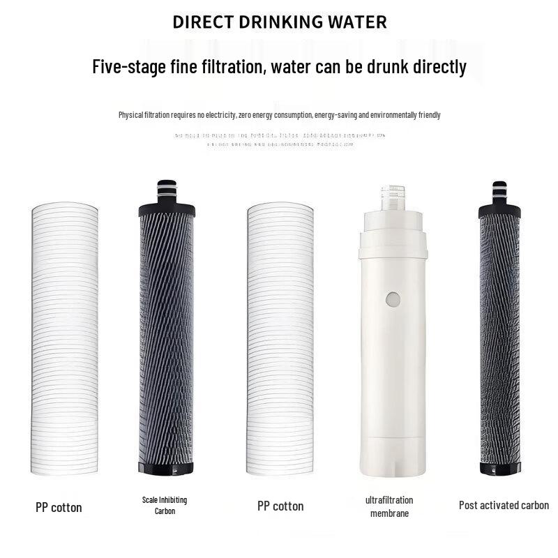 LISM Kitchen Water Purifier Pre-Filter