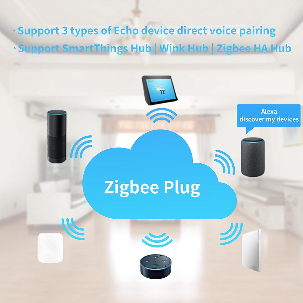 alexa hub zigbee
