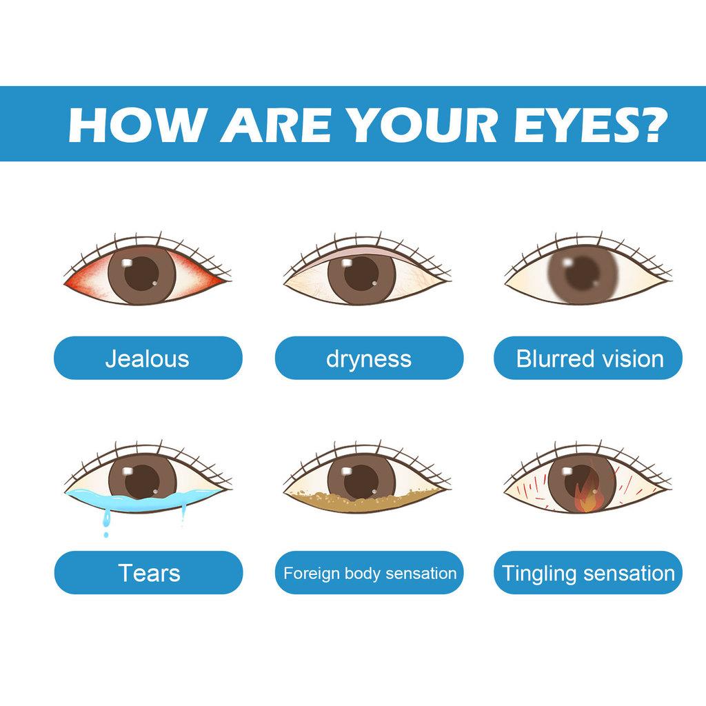 Soothing South Moon Eye Drops For Dry Red Tired Eyes With Gentle Relief