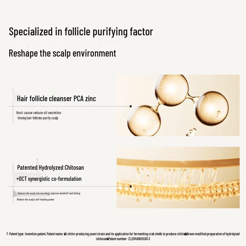 Roye Anti-Hair Loss Shampoo 258ml