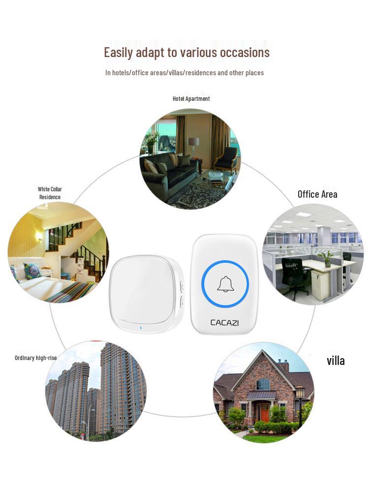Long Range Wireless Smart USB Doorbell with Remote Control and Wall Penetrating Feature
