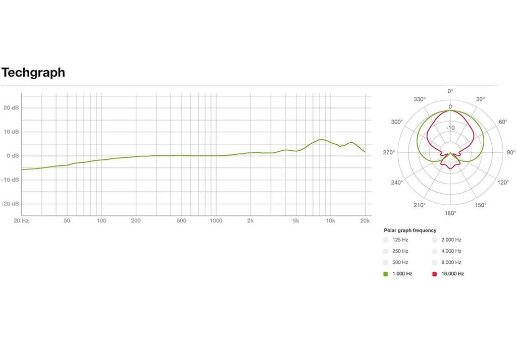 LCT 240Pro Value Pack (black)
