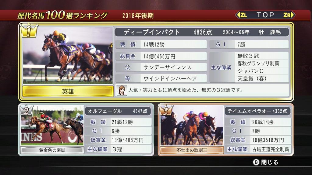 Winning Post 8 2017 Switch -