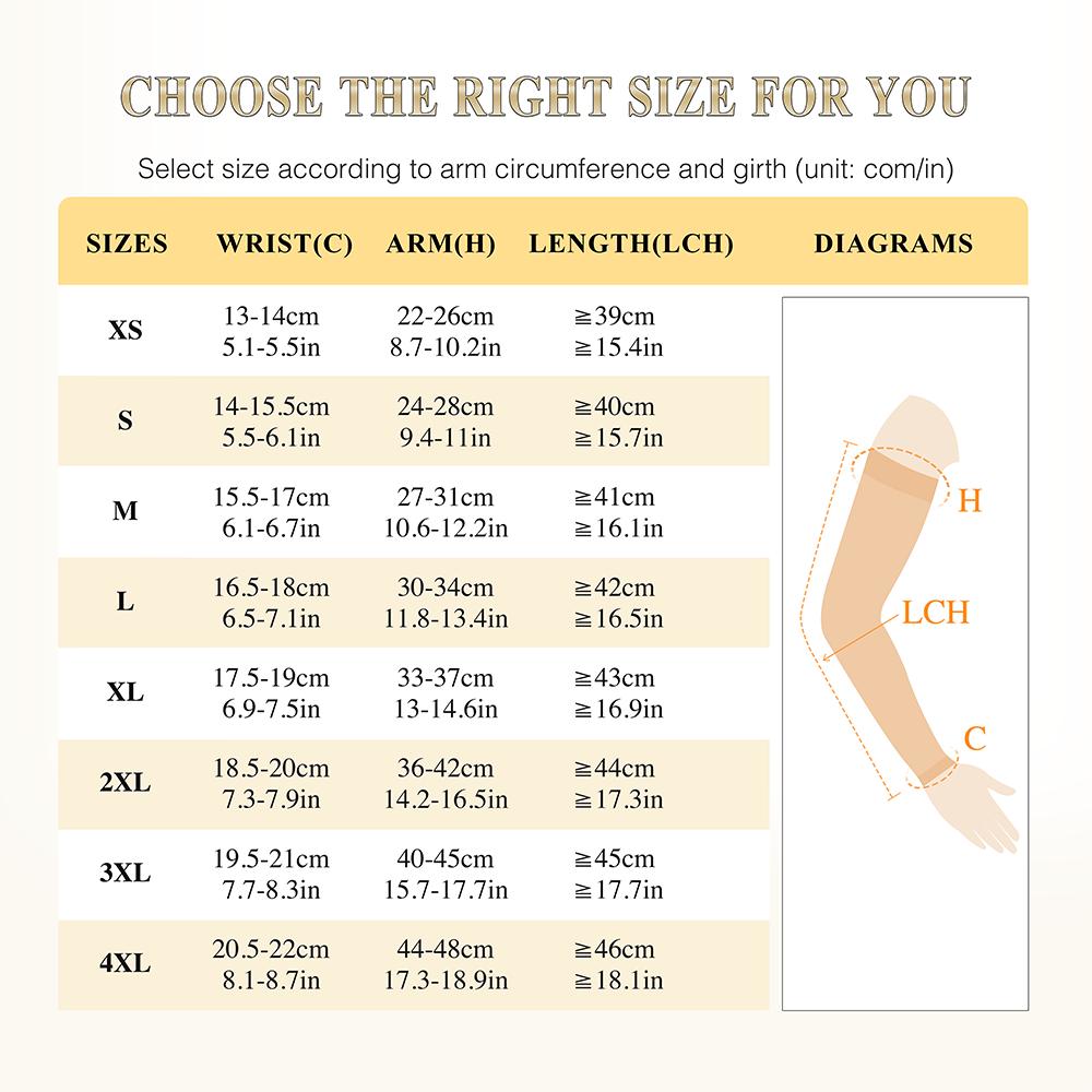 1Pc Medical Lymphedema Compression Arm Sleeve For Men Women Elastic Anti Swelling Support 20-30Mmhg