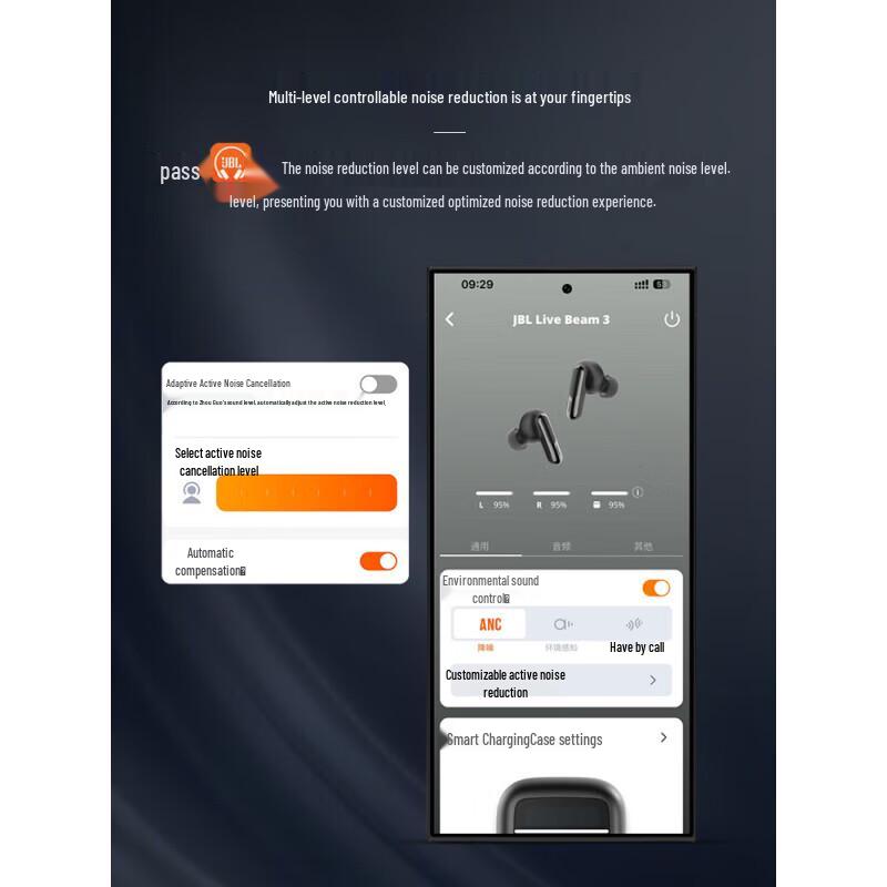 JBL LIVE BEAM 3 True Wireless Earbuds