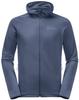 Varme klær – Gensere og hoodies